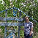 ���� �������, ������������, 58 ��� - ��������� 2 �������� 2022 � ������ ���� ����������