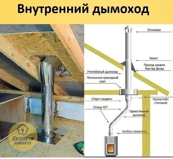  - 6  2022  20:28