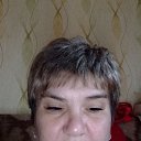 ���� ������, ������, 54 ���� - ��������� 21 �������� 2023 � ������ ���� ����������