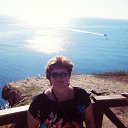 ���� ������, ������ - ��������� 10 ������� 2023