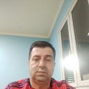 ���� ������, ����������, 55 ��� - ��������� 15 ������� 2023 � ������ ���� ����������