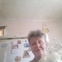 ���� ���������, ���, 65 ��� - ��������� 4 ���� 2023 � ������ ���� ����������
