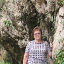 ������ 2022��� ������� ��������. �� ������� ���� ����������