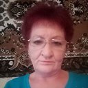 ���� �������, �����������, 65 ��� - ��������� 21 ������� 2023