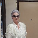 ���� �����, ������, 65 ��� - ��������� 1 ���� 2023 � ������ ���� ����������