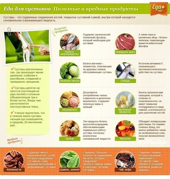 Полезно знать всем тем, кто следит за своим здоровьем - 3