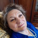 ���� ����, ���������, 66 ��� - ��������� 15 ������� 2023 � ������ ���� ����������