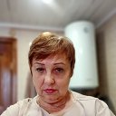 ���� �������, ����, 68 ��� - ��������� 12 ����� 2023