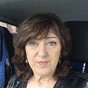 ���� ������, �������� - ��������� 22 ������ 2023 � ������ ���� ����������