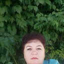 ���� ������, ��������, 55 ��� - ��������� 17 ������� 2023 � ������ ���� ����������