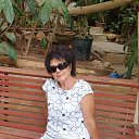 ���� �����, ��������, 65 ��� - ��������� 1 ���� 2023 � ������ ���� ����������