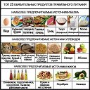 ���� Serb, ��������� - ��������� 5 ������ 2023 � ������ ������ ��������