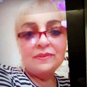 ���� ���������, ���������, 65 ��� - ��������� 25 ����� 2023 � ������ ���� ����������