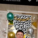 ���� ����, ���������, 68 ��� - ��������� 7 ������� 2023 � ������ ���� ����������