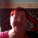 ���� ����, ��������� - ��������� 8 ������� 2023 � ������ ���� ����������