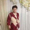 ���� �����, ������, 70 ��� - ��������� 27 ���� 2023