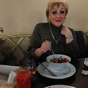 ���� �����, ������, 65 ��� - ��������� 7 ������� 2023