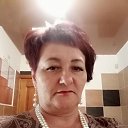 ���� ������, ������, 55 ��� - ��������� 6 ������� 2023 � ������ ���� ����������