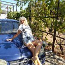 ���� Raissa, ������, 58 ��� - ��������� 27 ������� 2023 � ������ ���� ����������