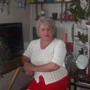 ���� �������, ������������, 66 ��� - ��������� 2 ��� 2023 � ������ ���� ����������