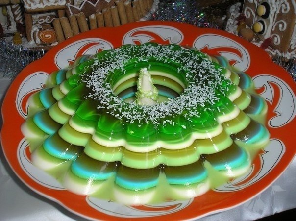 ТОРТ