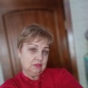 ���� �������, ����, 68 ��� - ��������� 4 ����� 2023