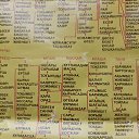 ���� �����, ������, 55 ��� - ��������� 12 ������� 2023 � ������ ���� ����������