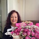 ���� ������, �������� - ��������� 8 ���� 2023 � ������ ���� ����������