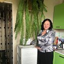 ���� ����, �����������, 68 ��� - ��������� 8 �������� 2023 � ������ ���� ����������