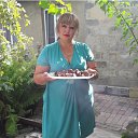 ���� ����, ������, 54 ���� - ��������� 18 ���� 2023 � ������ ���� ����������