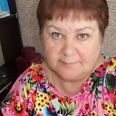 ���� ������, ��������� ������, 68 ��� - ��������� 28 ��� 2023 � ������ ���� ����������
