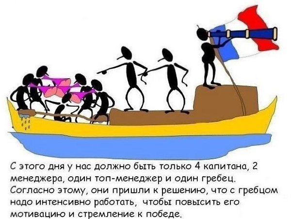 а не надо деать бизнес.Надо думать, чтоб разбогатеть, но никак не наоборот. - 7