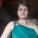 ���� ������, ������-��-����, 53 ���� - ��������� 29 ���� 2023 � ������ ���� ����������