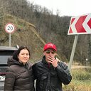 ���� ϸ��. �����������., ������ - ��������� 8 ������ 2023 � ������ ���� ����������