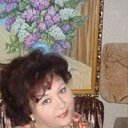 ���� ����, ������ ��������, 68 ��� - ��������� 27 ���� 2023 � ������ ������ ��������