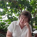 ���� �������, �������, 53 ���� - ��������� 21 �������� 2023 � ������ ���� ����������