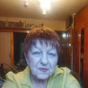 ���� �����, ������ ��������, 70 ��� - ��������� 27 �������� 2023 � ������ �������