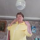 ���� ��������, ������, 67 ��� - ��������� 10 ���� 2023 � ������ ���� ����������