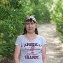 ���� �������, ��������� - ��������� 4 ����� 2023 � ������ ���� ����������