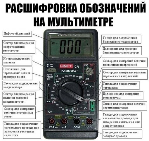 �� ����� - ������������� ������ �1 - 30 ������� 2023 � 04:43