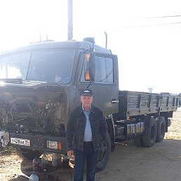 ������, �����������, 53 ����