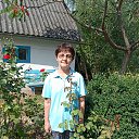 ���� �������, ���������, 55 ��� - ��������� 30 ������� 2023 � ������ ���� ����������