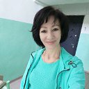 ���� �������, ����, 54 ���� - ��������� 13 ������� 2023