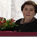 ���� ��������, ������, 66 ��� - ��������� 1 ����� 2023 � ������ ���� ����������