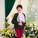 ���� Valentina, ������������ - ��������� 8 ������ 2023 � ������ ���� ����������