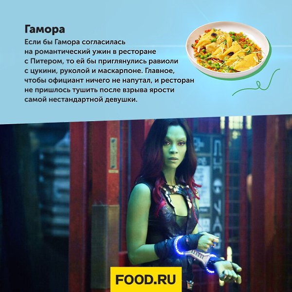 Вы же знаете, как мы любим кинематограф? А еще мы любим фантазировать на тему любимых блюд главных ...