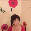 ���� �����, ������, 60 ��� - ��������� 6 ���� 2023 � ������ ���� ����������