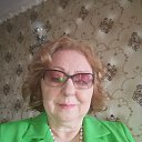 ���� �������, ������, 68 ��� - ��������� 28 ��� 2023 � ������ ���� ����������