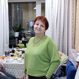 ���� ������, ������������, 65 ��� - ��������� 6 ������ 2023