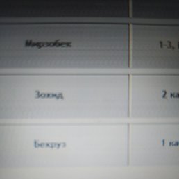 ���� Abduxoliq, �����, 32 ���� - ��������� 23 ���� 2023